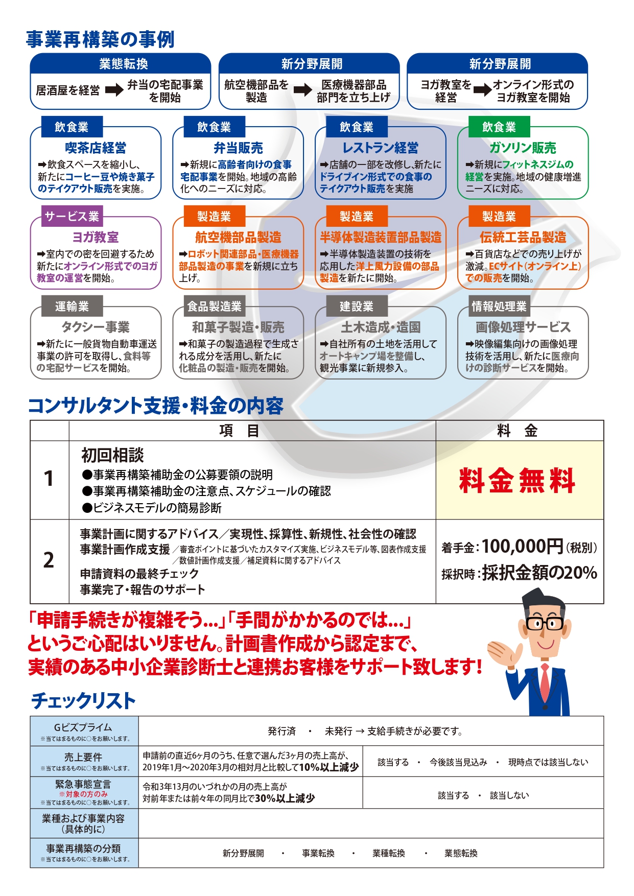 事業再構築補助金