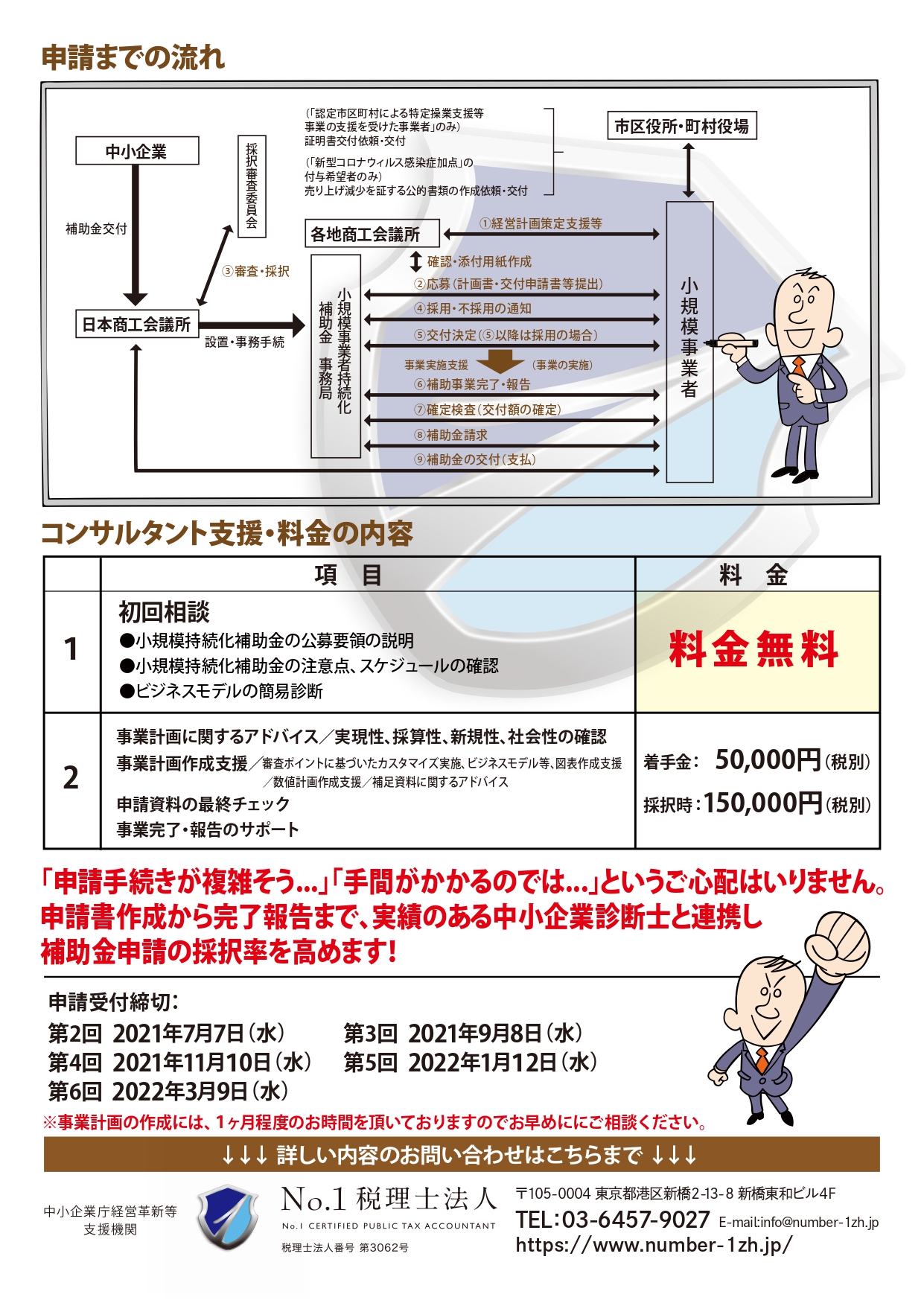 小規模事業者持続化補助金＜低感染リスク型ビジネス枠＞